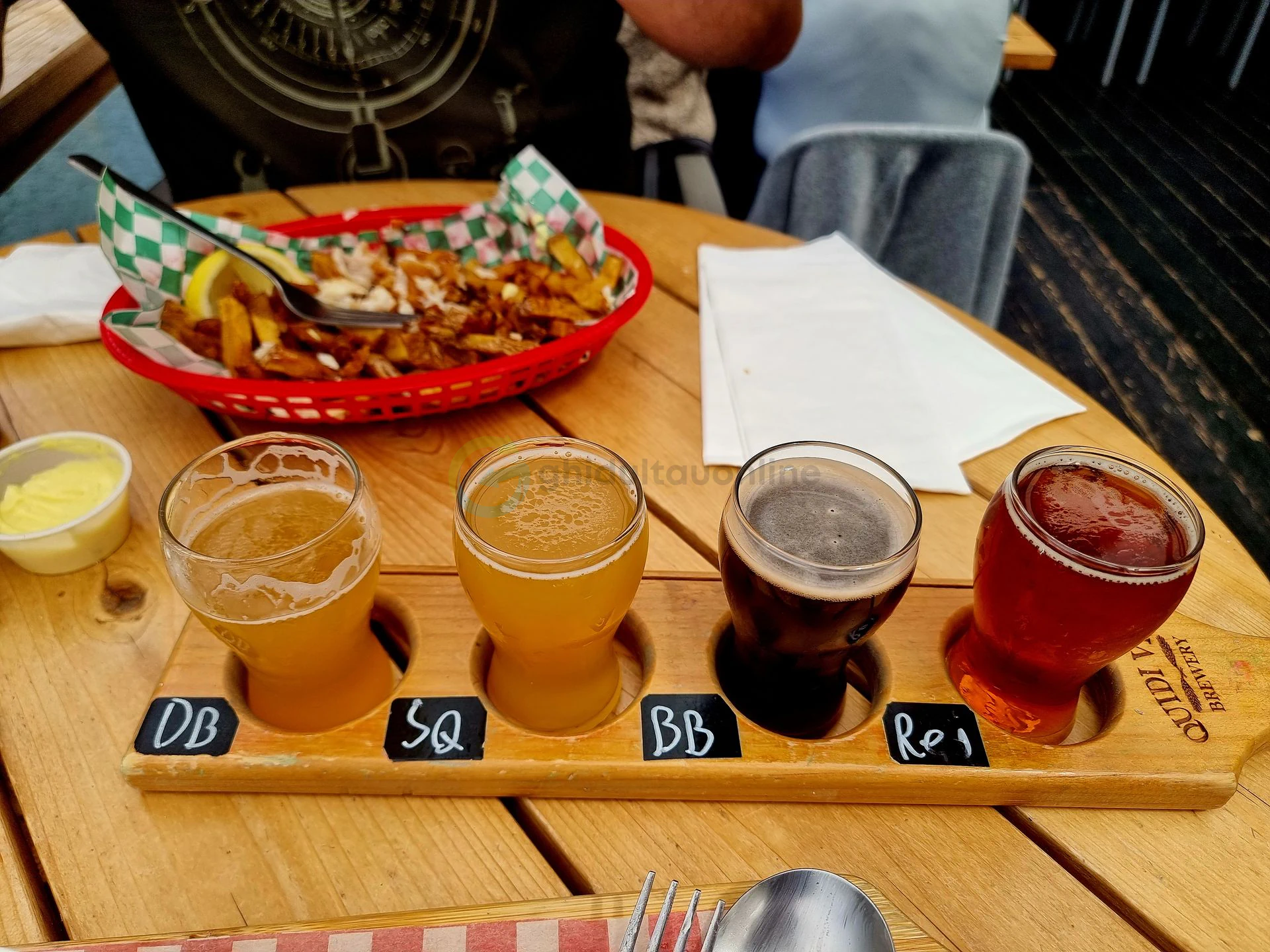 quidi vidi brewerie