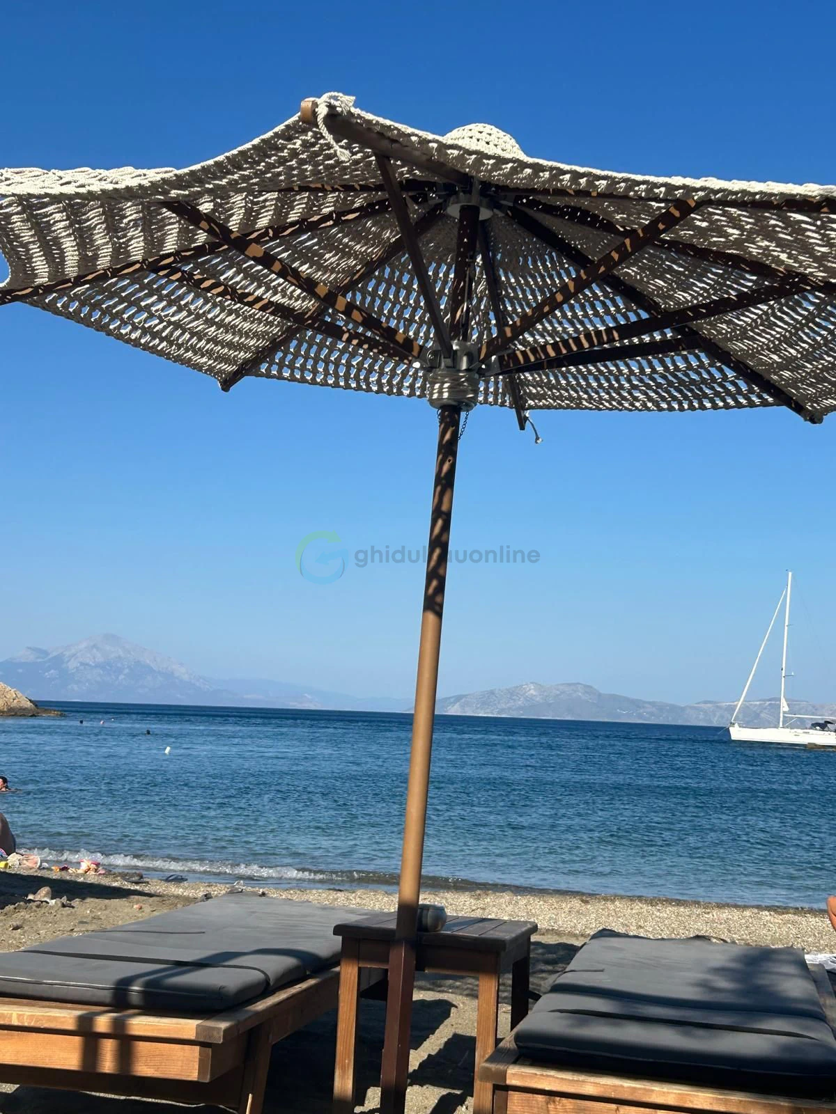 Plaja din Therma